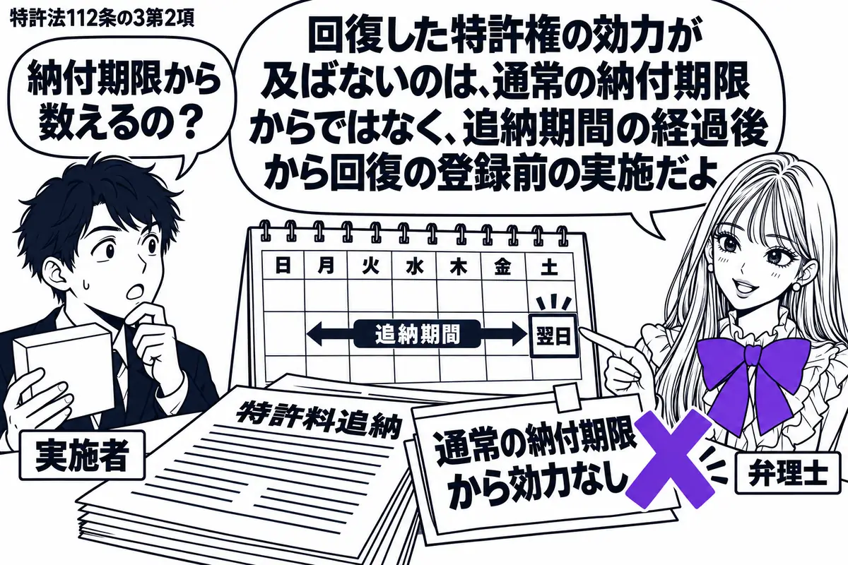 先生が机の右に立つ弁理士役(札「弁理士」)。左に製品を持つ人(札「実施者」)。机に特許料の追納書類と暦を広げ、付箋「通常の納付期限から効力なし」に大きなヴァイオレットの×印。先生は暦の追納期間が終わった直後の日を指している。先生の吹き出し「