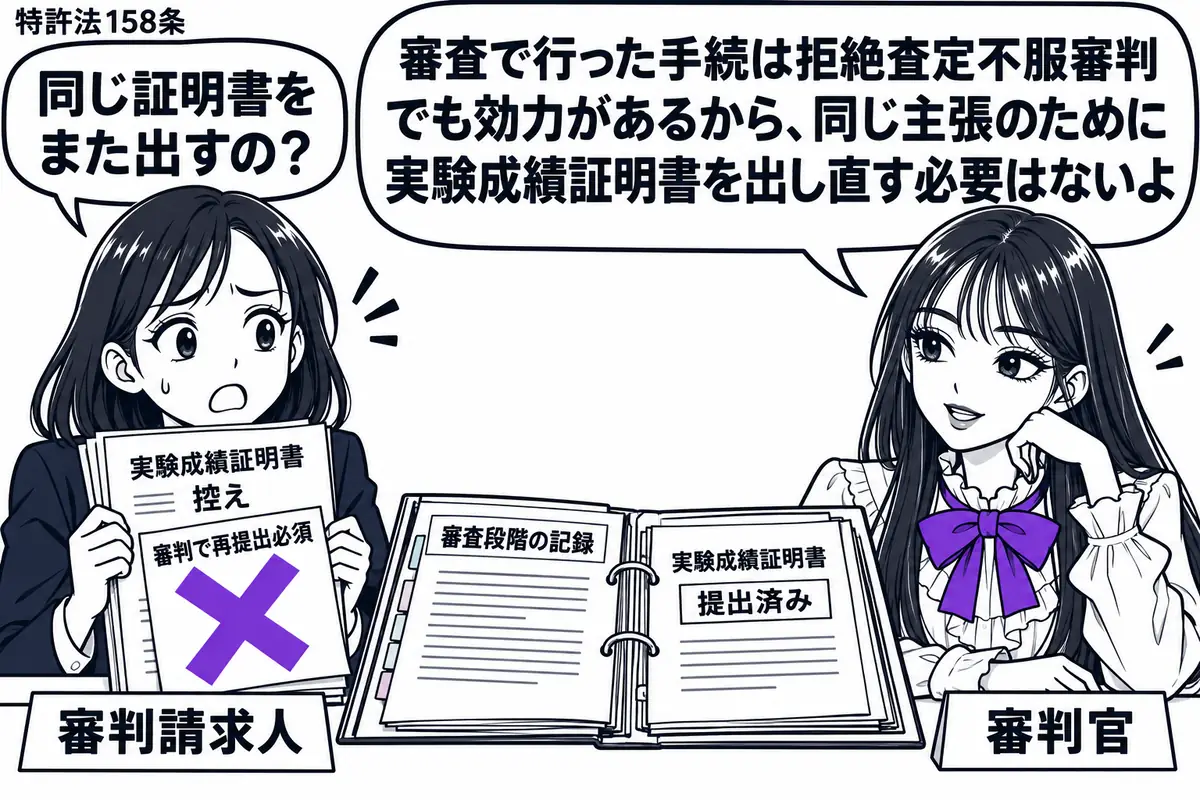 先生が右の机に座る審判官役（札「審判官」）。左に実験成績証明書の控えを抱える人（札「審判請求人」）。机には審査段階の記録が開かれ、提出済みの証明書が綴じられている。控えに貼った「審判で再提出必須」の付箋に大きなヴァイオレットの×印。先生の吹