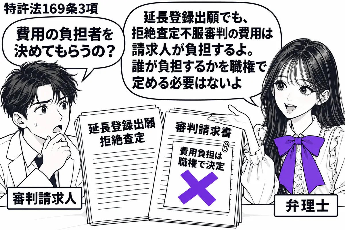 先生が相談机の右側に立つ弁理士役（札「弁理士」）。左に延長登録出願の拒絶査定と審判請求書を広げる男性（札「審判請求人」）。請求書に貼った付箋「費用負担は職権で決定」にヴァイオレットの×印。先生の吹き出し「延長登録出願でも、拒絶査定不服審判の
