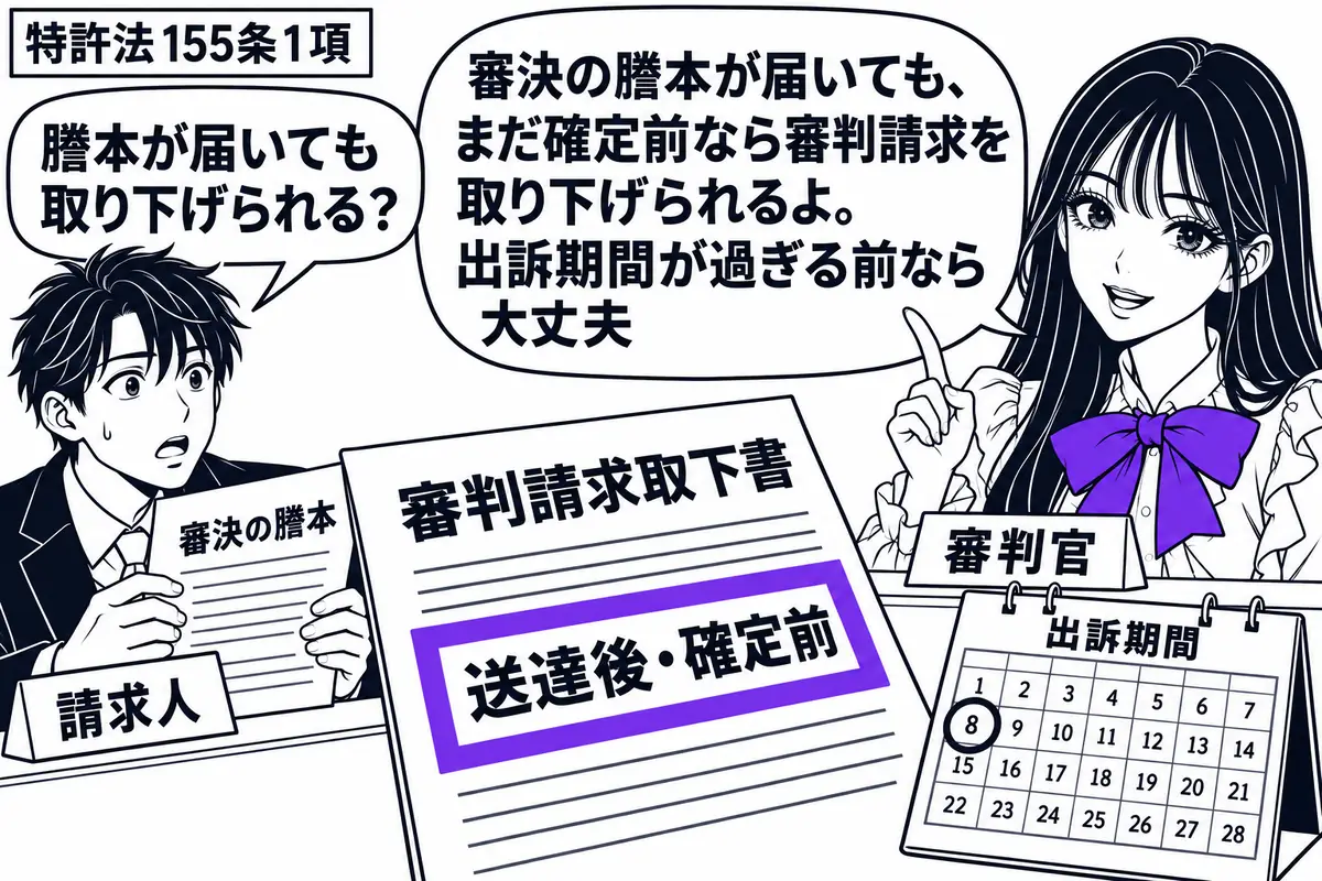 先生が審判窓口の右側に立つ（札「審判官」）。左に審決の謄本を受け取った男性（札「請求人」）、机には「審判請求取下書」と、出訴期間の途中を示すカレンダー。取下書の「送達後・確定前」の付箋をヴァイオレットの枠で囲む。先生の吹き出し「審決の謄本が