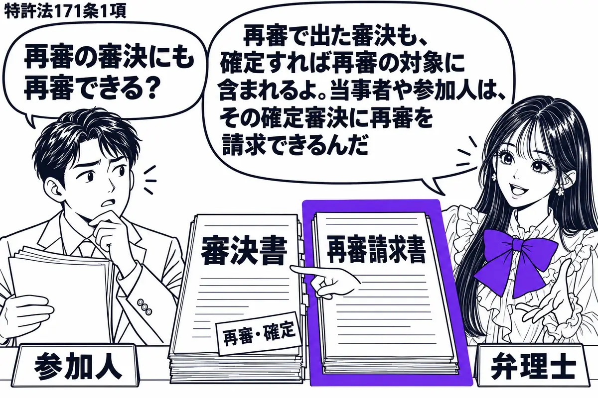 先生が右の相談机で弁理士役（札「弁理士」）。左に書類を持つ男性（札「参加人」）。机に「再審・確定」と付箋を貼った審決書を置き、その隣の新たな再審請求書をヴァイオレットの枠で囲む。先生は審決書を指しながら男性に説明する。先生の吹き出し「再審で