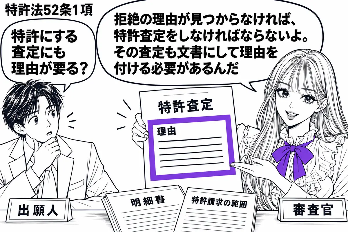 先生が審査の机の右に座る(札「審査官」)。左に書類を待つ男性(札「出願人」)。机には確認を終えた明細書と特許請求の範囲が重なり、先生が差し出す「特許査定」の理由欄をヴァイオレットの枠で囲む。欄には短い文章の線を入れる。先生の吹き出し「拒絶の