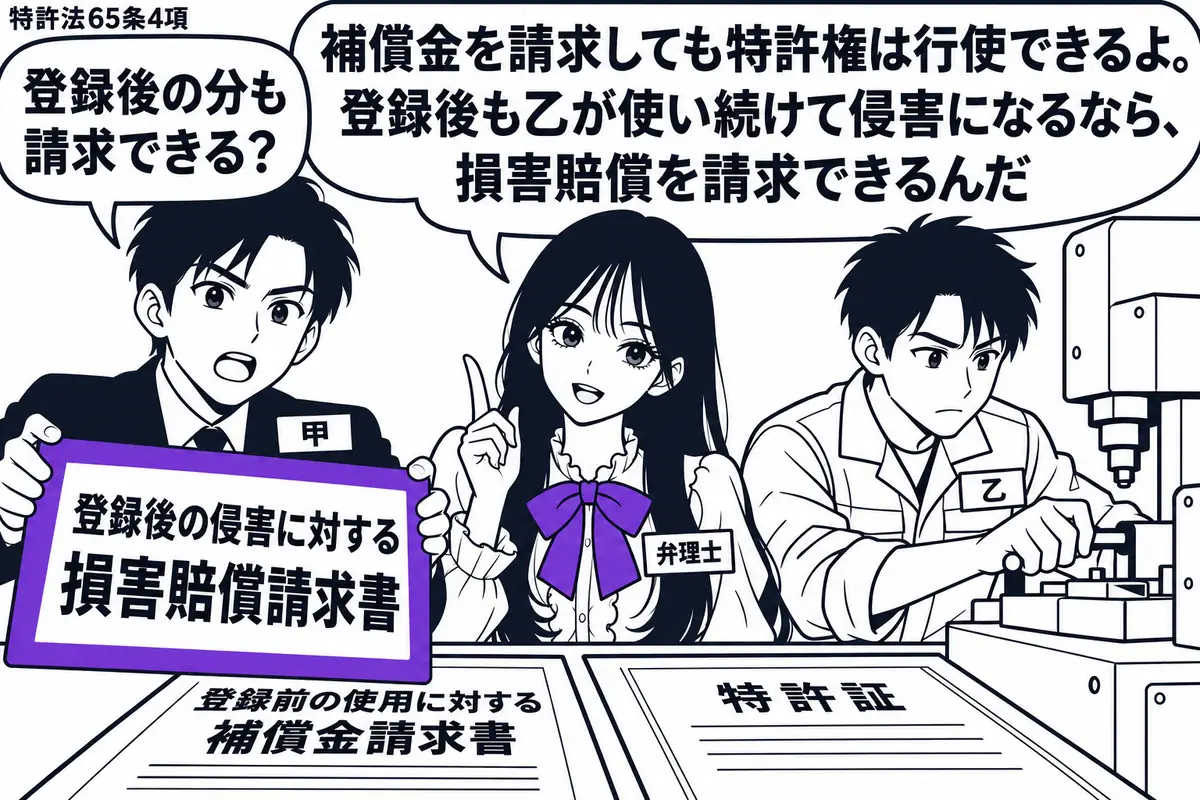 先生が中央で弁理士役（札「弁理士」）。左に特許権者の男性（札「甲」）、右に機械を使い続ける男性（札「乙」）。机に登録前の使用に対する補償金請求書と特許証を置く。甲が持つ登録後の侵害に対する損害賠償請求書をヴァイオレットの枠で囲む。先生の吹き