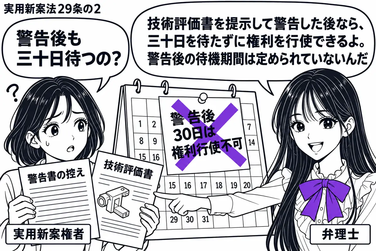 先生が右で弁理士役(札「弁理士」)。左の実用新案権者(札「実用新案権者」)が、技術評価書を添えた警告書の控えを持つ。中央の暦に貼った「警告後30日は権利行使不可」の付箋へ、ヴァイオレットの×印。先生は提示済みの評価書を指す。先生の吹き出し「