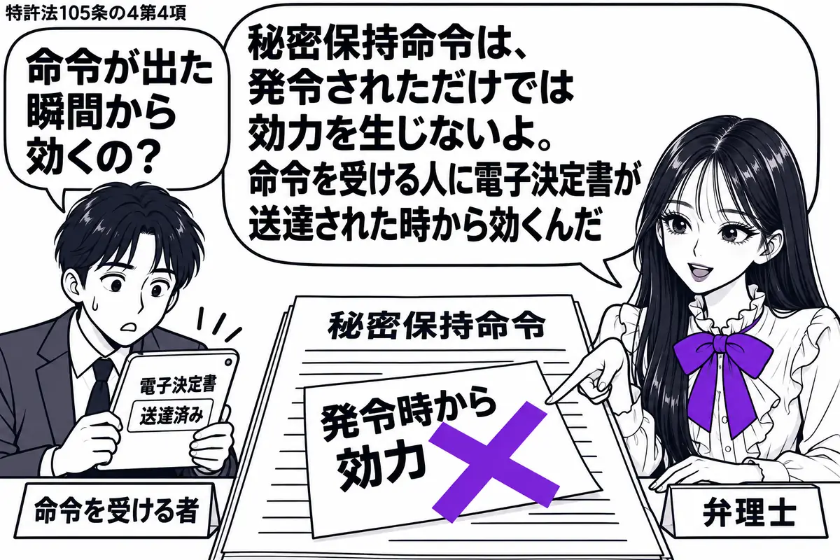 先生が相談机の右に立つ(札「弁理士」)。左に端末を見つめる男性(札「命令を受ける者」)。机の「秘密保持命令」の書類に貼った「発令時から効力」の付箋にヴァイオレットの×印。端末には電子決定書の送達画面を短い文字で示す。先生の吹き出し「秘密保持