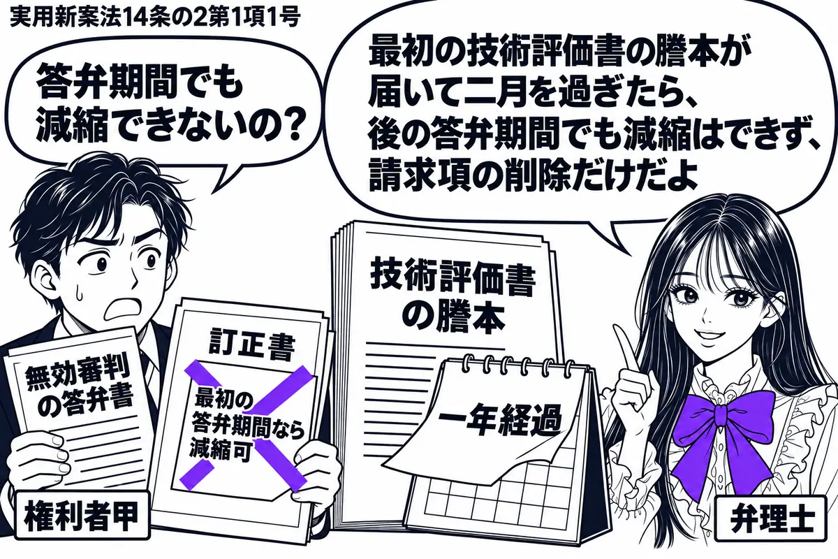 先生が弁理士役(札「弁理士」)で右に立つ。左の男性(札「権利者甲」)が無効審判の答弁書と訂正書を持つ。中央に技術評価書の謄本と一年分めくられた暦を置き、訂正書の「最初の答弁期間なら減縮可」の付箋にヴァイオレットの×印。先生の吹き出し「最初の