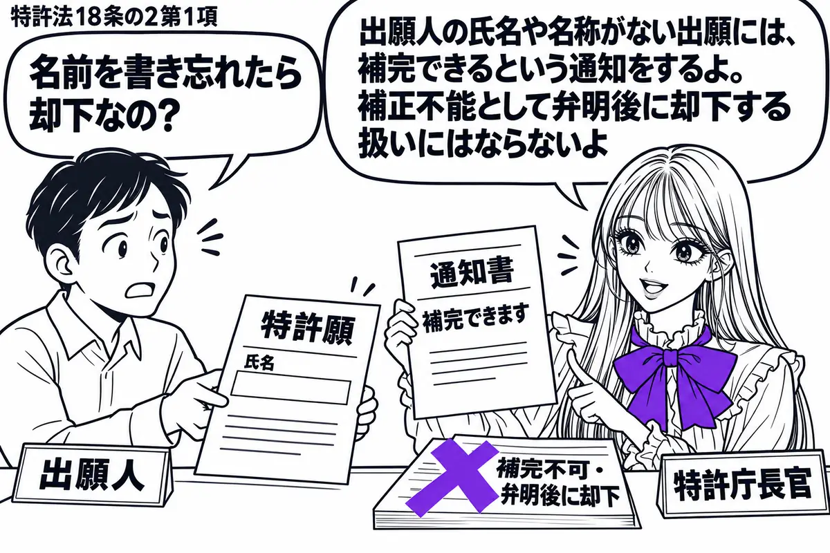 先生が右の窓口に立つ特許庁長官役(札「特許庁長官」)。左の出願人(札「出願人」)が、氏名欄の空いた特許願を差し出す。机の「補完不可・弁明後に却下」という付箋にヴァイオレットの×印。先生は補完できる旨の通知書を手にしている。先生の吹き出し「出
