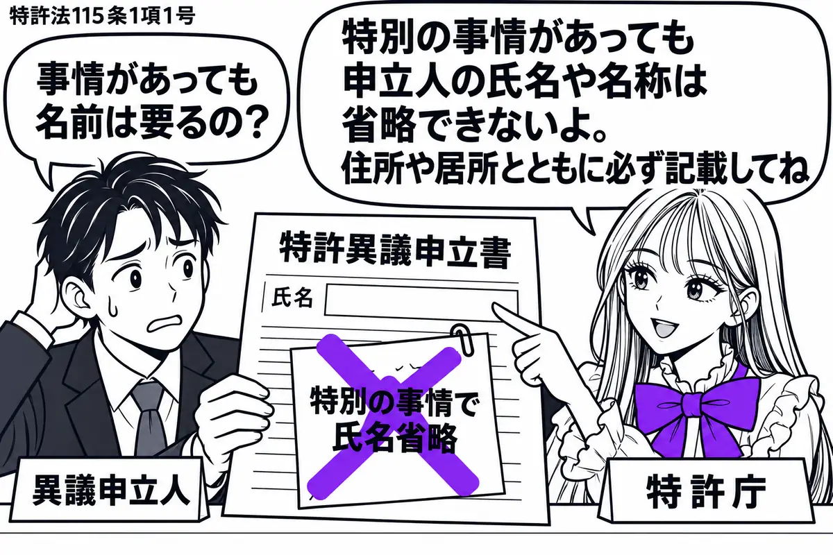 先生が窓口の右に立つ特許庁役(札「特許庁」)。左に困り顔の男性(札「異議申立人」)が立ち、氏名欄を空けた「特許異議申立書」を差し出している。書類に貼った「特別の事情で氏名省略」の付箋に大きなヴァイオレットの×印。先生は空欄を指している。先生