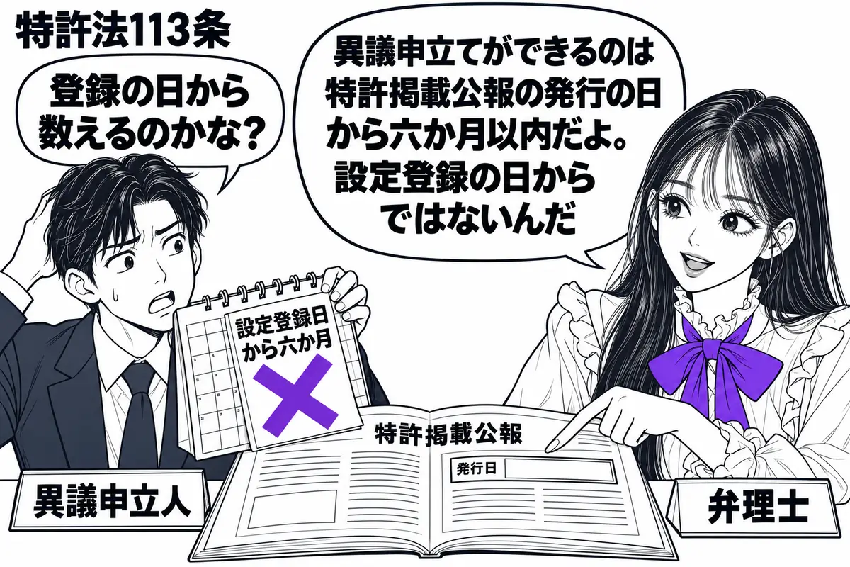 先生が机の右に立つ弁理士役(札「弁理士」)。左に男性(札「異議申立人」)が暦を広げ、中央には「特許掲載公報」が開かれている。暦に貼った「設定登録日から六か月」の付箋に大きなヴァイオレットの×印。先生は公報の発行日欄を指す。先生の吹き出し「異