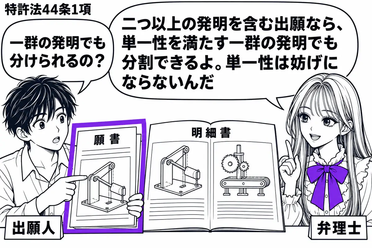 先生が机の右に立つ弁理士役(札「弁理士」)。左に男性(札「出願人」)、中央に二つの発明の図が載った「明細書」を開く。男性が取り分けた一方の発明の図と新しい願書を重ね、その書類一式をヴァイオレットの枠で囲む。先生の吹き出し「二つ以上の発明を含