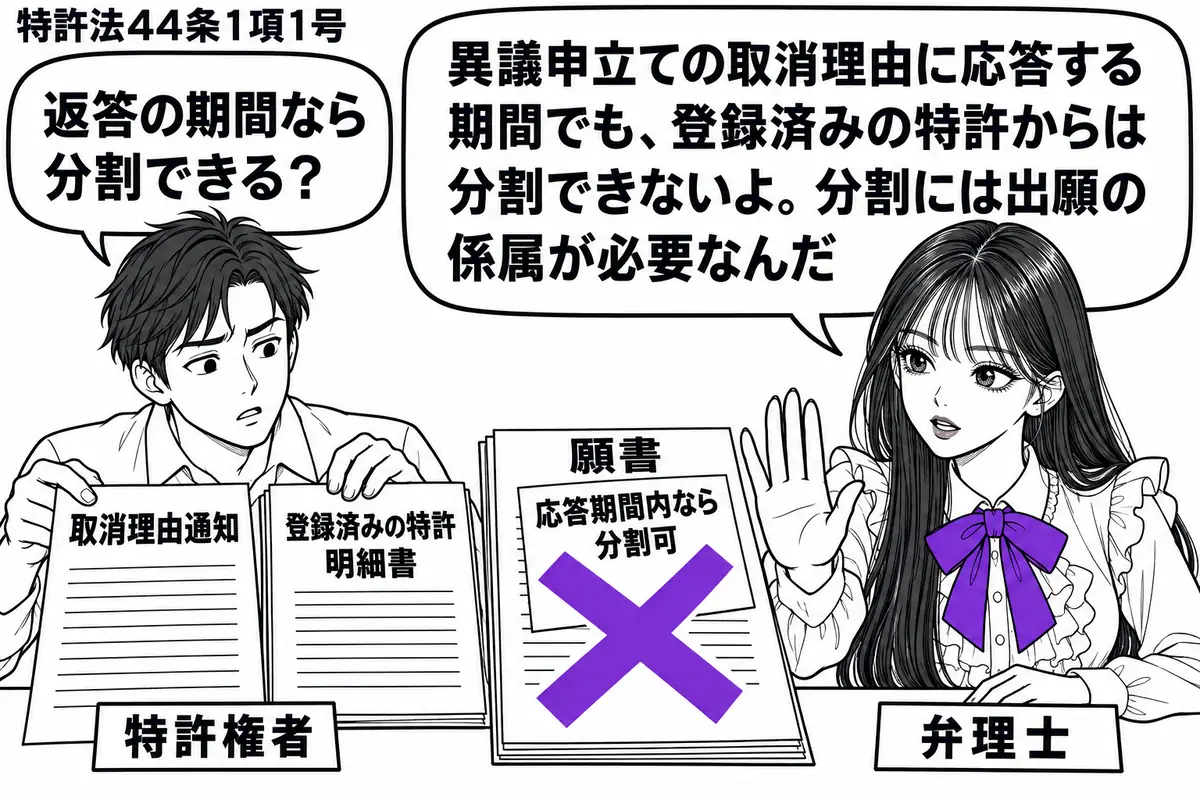 先生が机の右に立つ弁理士役(札「弁理士」)。左に男性(札「特許権者」)が「取消理由通知」と登録済みの特許の明細書を並べる。新しい願書に貼った「応答期間内なら分割可」の付箋に大きなヴァイオレットの×印。先生は願書の前で手を止める。先生の吹き出