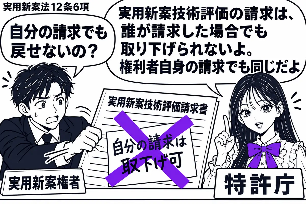 先生が窓口の右にいる特許庁役(札「特許庁」)。左の男性(札「実用新案権者」)が、自分で提出した「実用新案技術評価請求書」を引き戻そうとしている。書類に貼った「自分の請求は取下げ可」の付箋に大きなヴァイオレットの×印。先生の吹き出し「実用新案