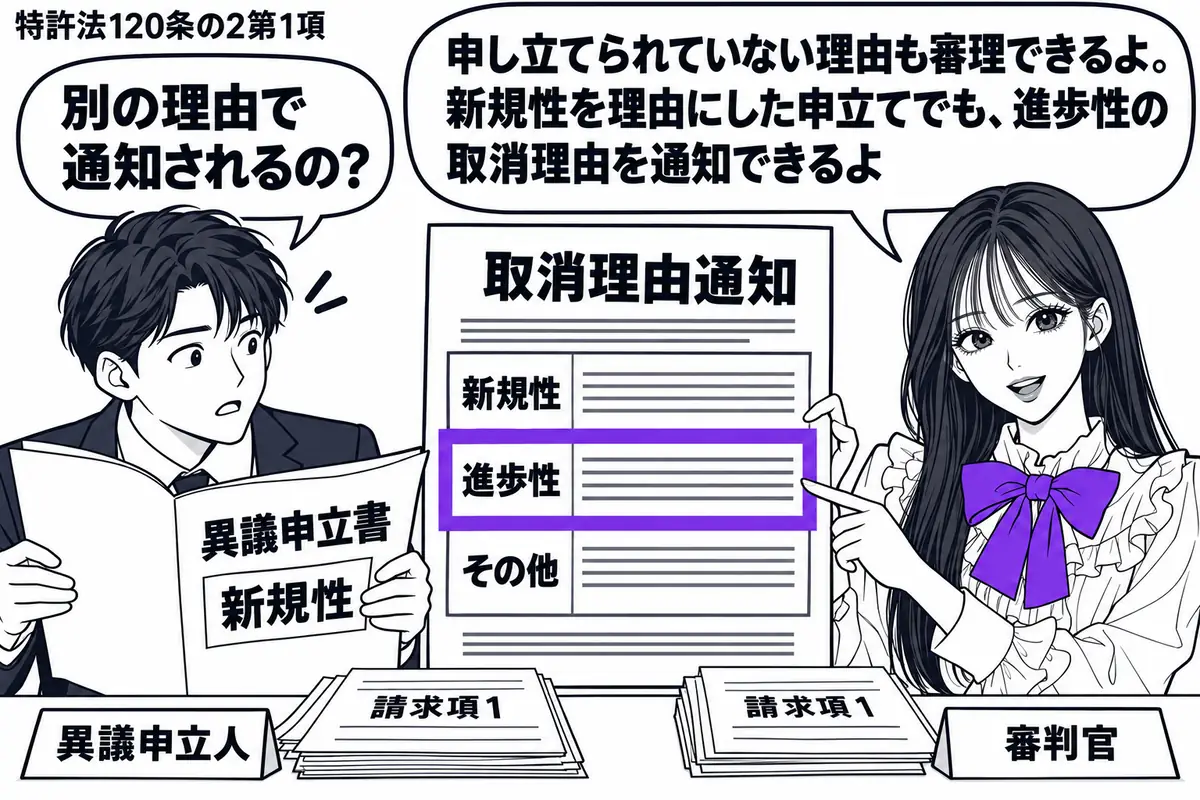 先生が机の右にいる審判官役(札「審判官」)。左の男性(札「異議申立人」)は「新規性」と記した異議申立書を広げる。先生が掲げる取消理由通知の「進歩性」の欄をヴァイオレットの枠で囲む。同じ請求項の書類を机で重ね、男性は通知をのぞき込む。先生の吹