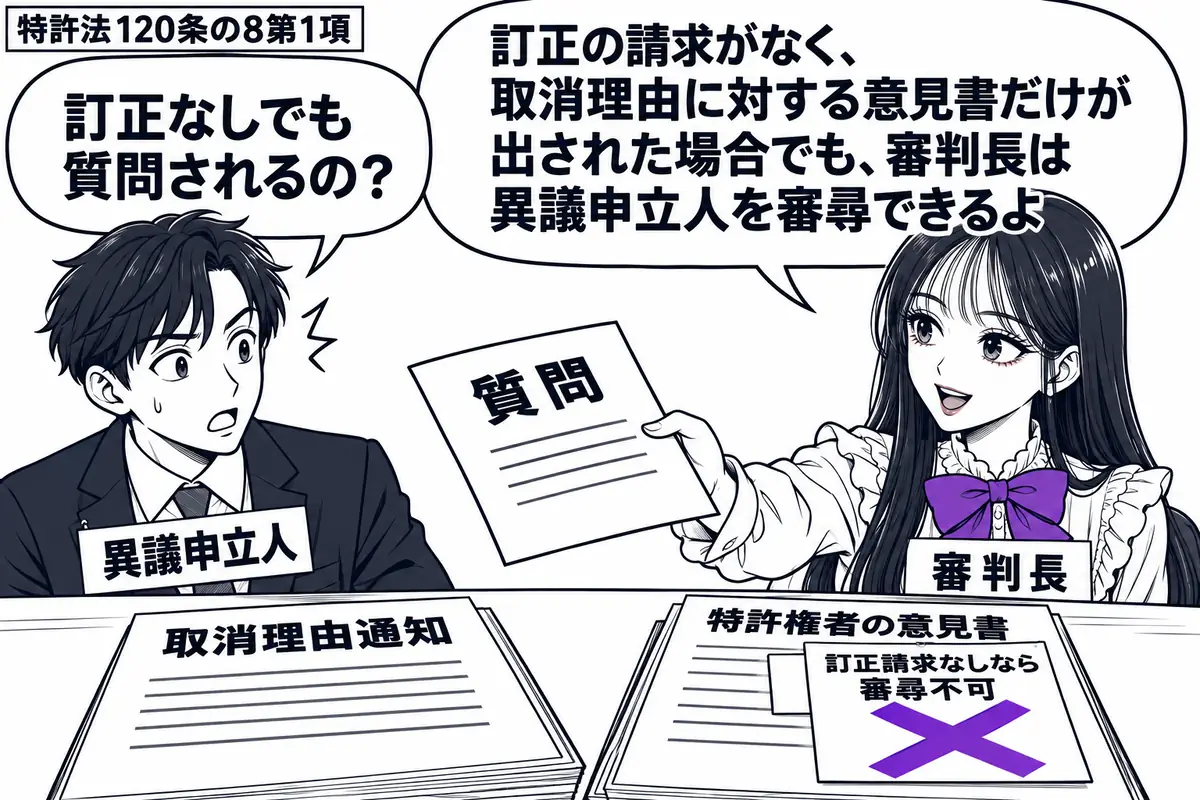 先生が机の右にいる審判長役(札「審判長」)。左の男性(札「異議申立人」)へ質問の紙を差し出す。机には取消理由通知と特許権者の意見書があり、意見書に貼った「訂正請求なしなら審尋不可」の付箋にヴァイオレットの×印。先生の吹き出し「訂正の請求がな