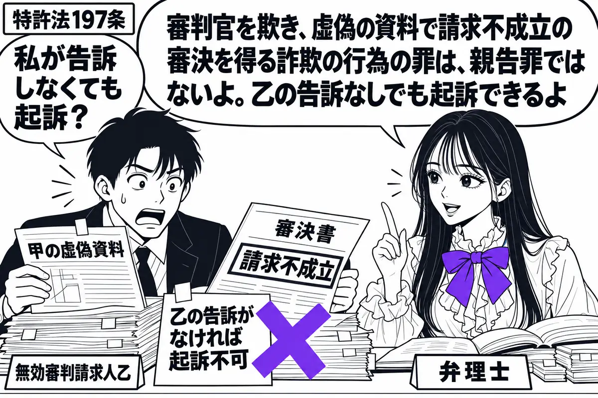 先生が机の右にいる弁理士役（札「弁理士」）。左の男性（札「無効審判請求人乙」）が、甲の出した虚偽資料と「請求不成立」の審決書を見比べる。資料の横の「乙の告訴がなければ起訴不可」の付箋にヴァイオレットの×印。先生の吹き出し「審判官を欺き、虚偽