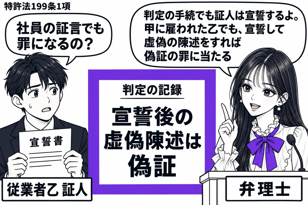 先生が右の証言台の脇に立つ弁理士役(札「弁理士」)。左に宣誓書を持つ男性(札「従業者乙 証人」)、中央に判定の記録。記録の「宣誓後の虚偽陳述は偽証」の欄をヴァイオレットの枠で囲む。先生の吹き出し「判定の手続でも証人は宣誓するよ。甲に雇われた
