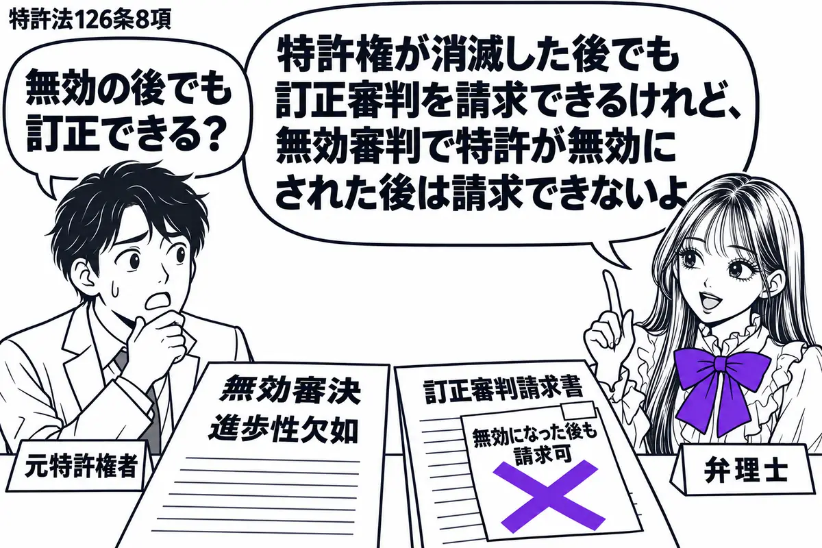 先生が右の相談机に座る弁理士役（札「弁理士」）。左の男性（札「元特許権者」）の前に、進歩性欠如による無効審決の書類と訂正審判請求書。請求書に貼った「無効になった後も請求可」の付箋にヴァイオレットの×印。先生の吹き出し「特許権が消滅した後でも
