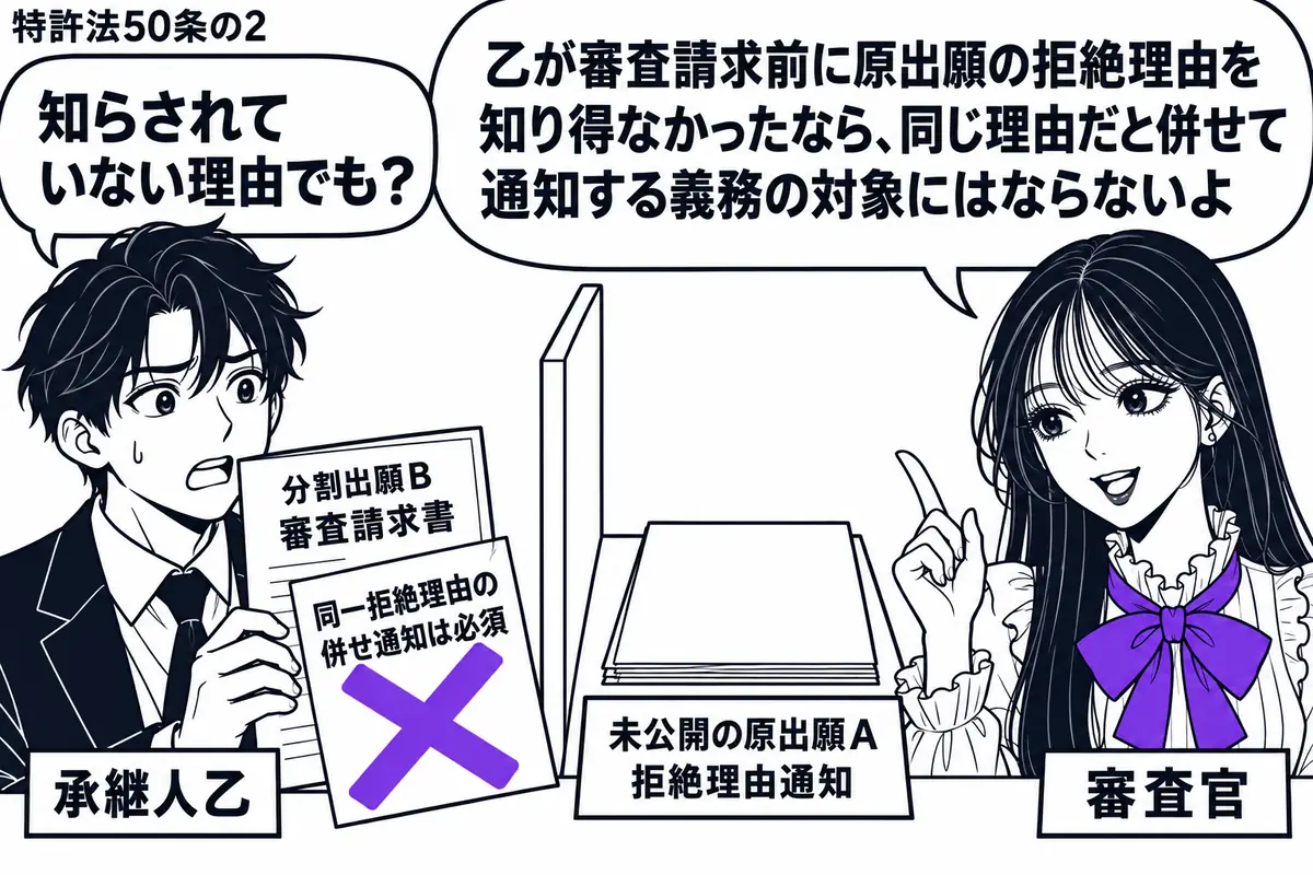 先生が審査官役(札「審査官」)で右に立つ。左に分割出願Bの審査請求書を持つ男性(札「承継人乙」)。中央の仕切りの奥に、未公開の原出願Aの拒絶理由通知を伏せて置く。Bの書類の「同一拒絶理由の併せ通知は必須」の付箋にヴァイオレットの×印。先生の