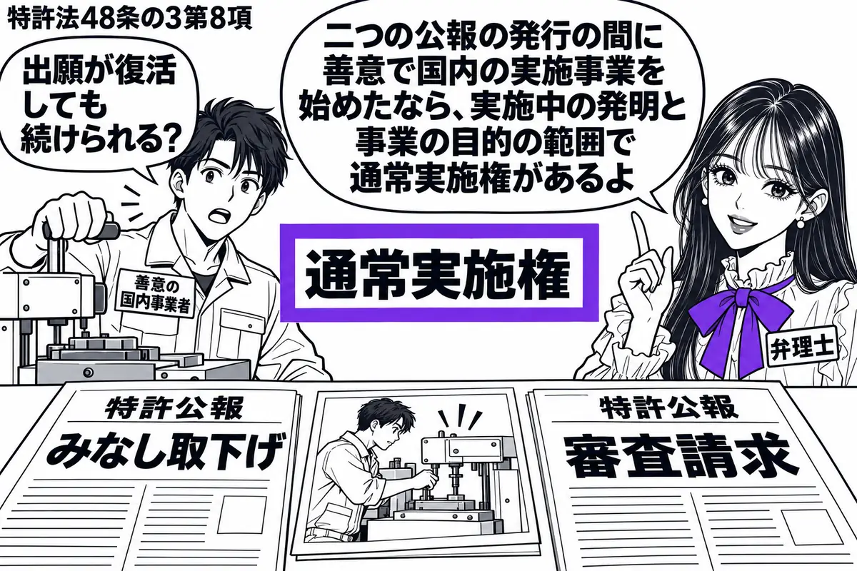 先生が弁理士役(札「弁理士」)で右に立つ。左に小さな製造機械を動かす男性(札「善意の国内事業者」)。机の左右に「みなし取下げ」と「審査請求」の特許公報を置き、その間に事業開始の写真を挟む。男性の「通常実施権」の札をヴァイオレットの枠で囲む。