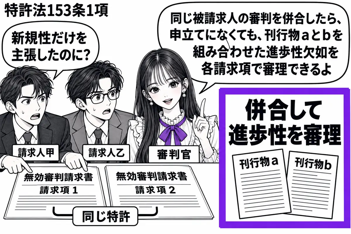 先生が審判官役（札「審判官」）で中央。左に男性２人（札「請求人甲」「請求人乙」）が立ち、同じ特許の請求項１と２への無効審判請求書を机に並べる。刊行物ａとｂを添えた審理メモ「併合して進歩性を審理」をヴァイオレットの枠で囲む。先生の吹き出し「同
