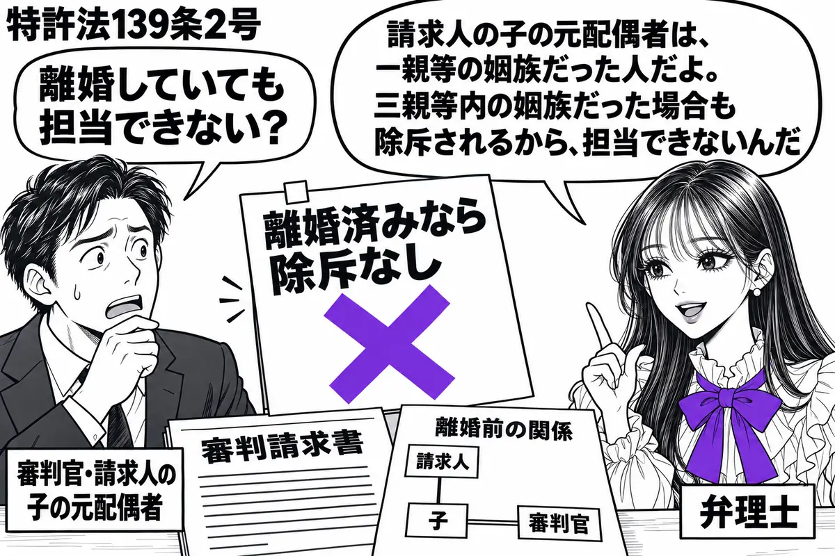 先生が弁理士役（札「弁理士」）で右。左に困り顔の男性（札「審判官・請求人の子の元配偶者」）。机に審判請求書と離婚前の関係を示す簡単な家族図を置く。「離婚済みなら除斥なし」の付箋にヴァイオレットの×印。先生の吹き出し「請求人の子の元配偶者は、