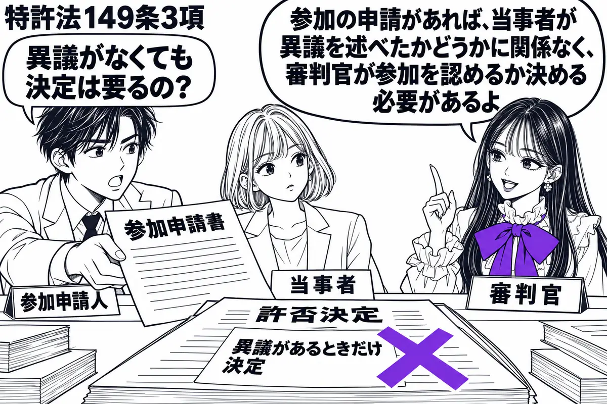 先生が審判官役（札「審判官」）で机の右。左の男性（札「参加申請人」）が参加申請書を差し出し、隣の女性（札「当事者」）は静かに見守る。机の許否決定用の書類にある付箋「異議があるときだけ決定」にヴァイオレットの×印。先生の吹き出し「参加の申請が