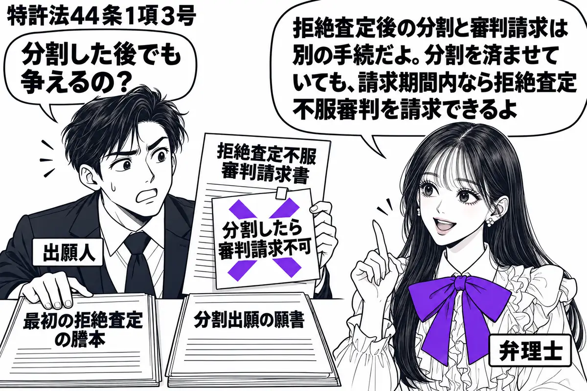 先生が弁理士役(札「弁理士」)で右。左の男性(札「出願人」)が、最初の拒絶査定の謄本と分割出願の願書を机に置く。手にした拒絶査定不服審判請求書の付箋「分割したら審判請求不可」にヴァイオレットの×印。先生の吹き出し「拒絶査定後の分割と審判請求