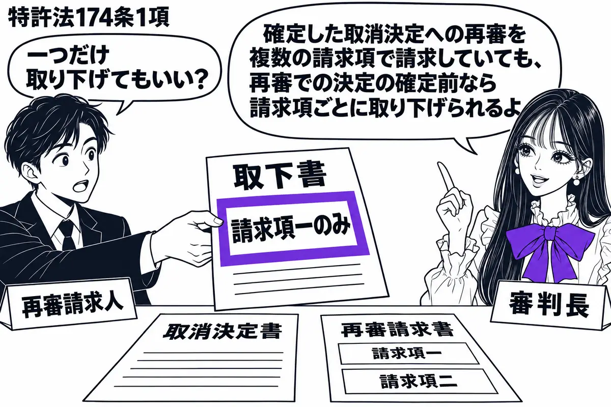 先生が審判長役（札「審判長」）で窓口の右。左の男性（札「再審請求人」）が取下書を差し出す。机には取消決定書と、請求項一・二の二段に分けた再審請求書。取下書の「請求項一のみ」の欄をヴァイオレットの枠で囲む。先生の吹き出し「確定した取消決定への