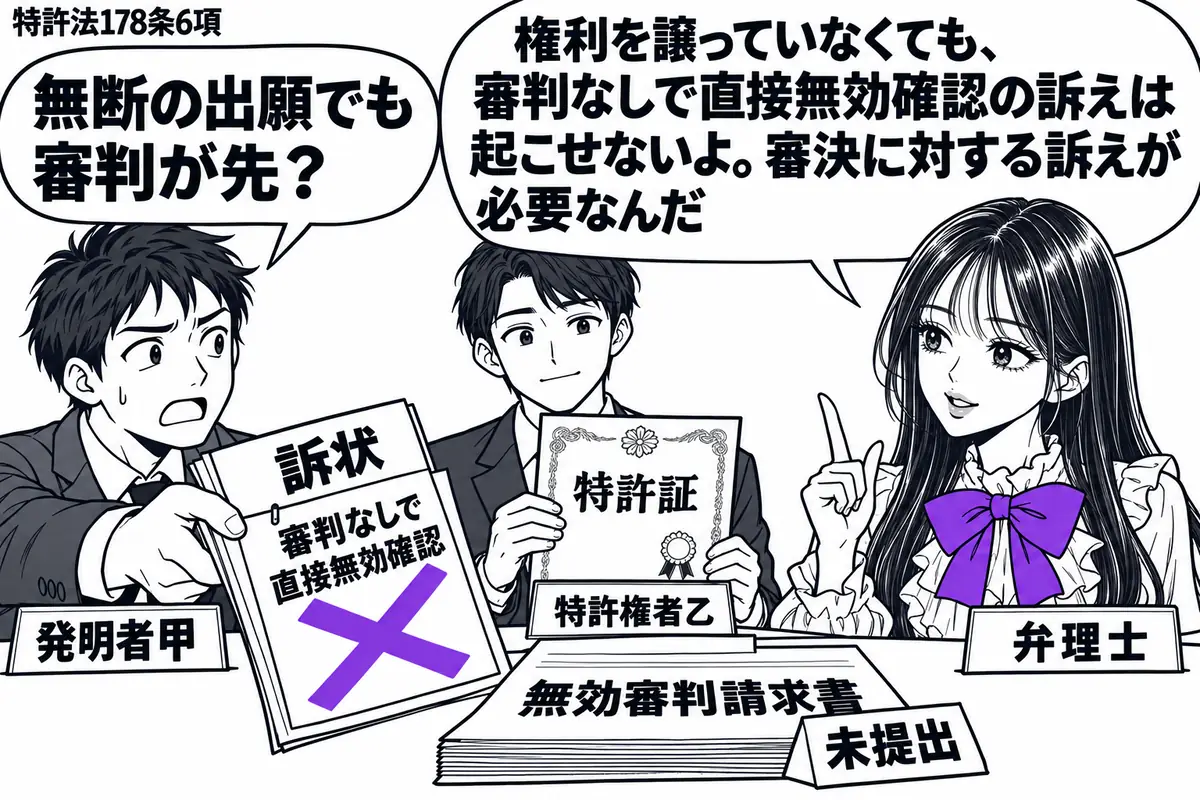 先生が相談机の右に立つ弁理士役（札「弁理士」）。左に訴状を差し出す男性（札「発明者甲」）、奥に特許証を持つ男性（札「特許権者乙」）。机には未提出の無効審判請求書。訴状の「審判なしで直接無効確認」の付箋に大きなヴァイオレットの×印。先生の吹き