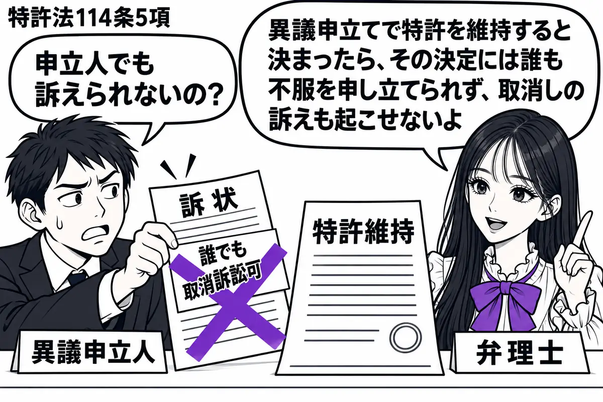 先生が相談机の右に立つ弁理士役(札「弁理士」)。左に不満そうな男性(札「異議申立人」)。中央に「特許維持」の決定書を置き、その横で男性が取消しを求める訴状を差し出している。訴状の「誰でも取消訴訟可」の付箋に大きなヴァイオレットの×印。先生の