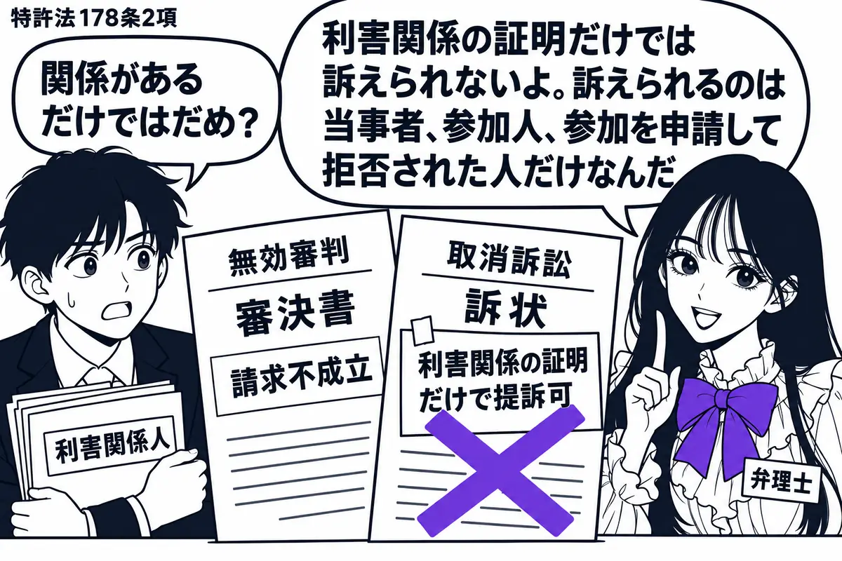 先生が机の右に立つ弁理士役（札「弁理士」）。左に資料を抱えた男性（札「利害関係人」）。中央に無効審判の請求不成立の審決書と取消訴訟の訴状。男性が訴状に貼った「利害関係の証明だけで提訴可」の付箋に大きなヴァイオレットの×印。先生の吹き出し「利