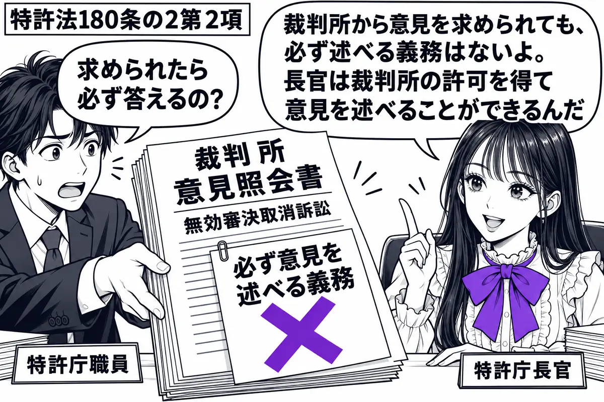 先生が特許庁長官役（札「特許庁長官」）で右の机。左の男性（札「特許庁職員」）が、無効審決取消訴訟について裁判所から届いた意見照会書を差し出す。書類の「必ず意見を述べる義務」の付箋にヴァイオレットの×印。先生の吹き出し「裁判所から意見を求めら