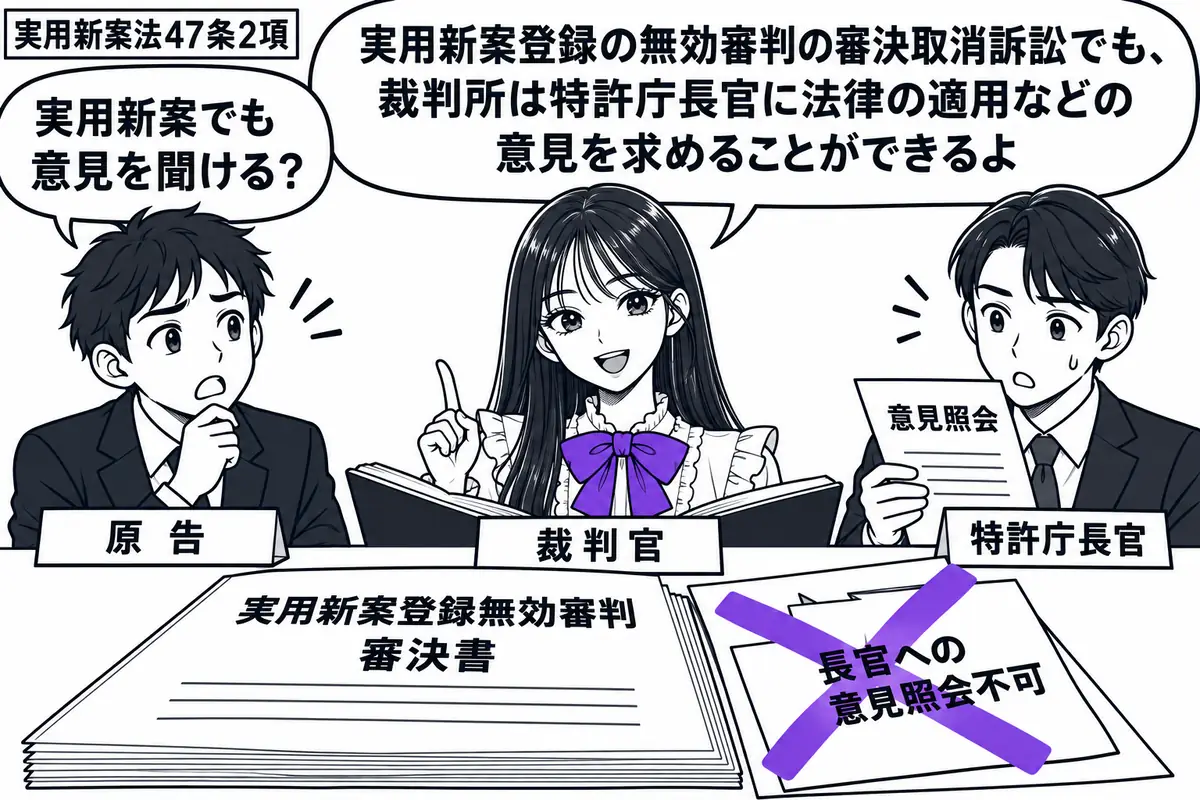 先生が中央で事件記録を開く(札「裁判官」)。左に審決取消訴訟の原告(札「原告」)、右に意見照会の書面を受け取る男性(札「特許庁長官」)。机に実用新案登録無効審判の審決書を置き、付箋「長官への意見照会不可」にヴァイオレットの×印。先生の吹き出