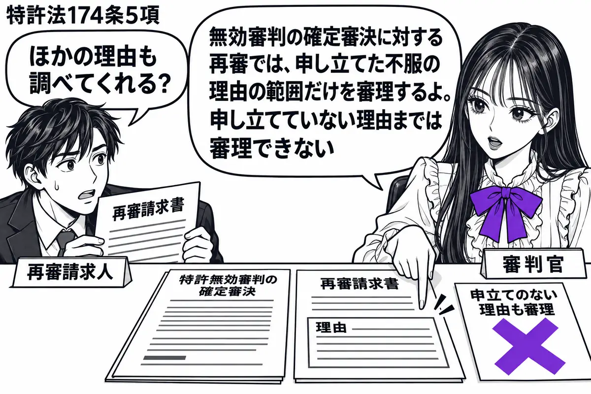 先生が右の審判机に座る（札「審判官」）。左に再審請求書を持つ男性（札「再審請求人」）。机には特許無効審判の確定審決と請求書を並べ、請求書の外に置いた付箋「申立てのない理由も審理」にヴァイオレットの×印。先生は請求書の理由欄を指している。先生