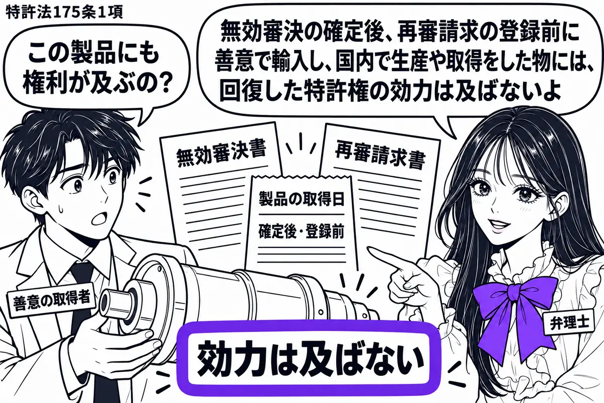 先生が弁理士役（札「弁理士」）で右に立ち、左の男性（札「善意の取得者」）が抱える製品を指す。中央に無効審決書と再審請求書を置き、その間に製品の取得日を示す伝票。製品に添えた「効力は及ばない」の札をヴァイオレットの枠で囲む。先生の吹き出し「無