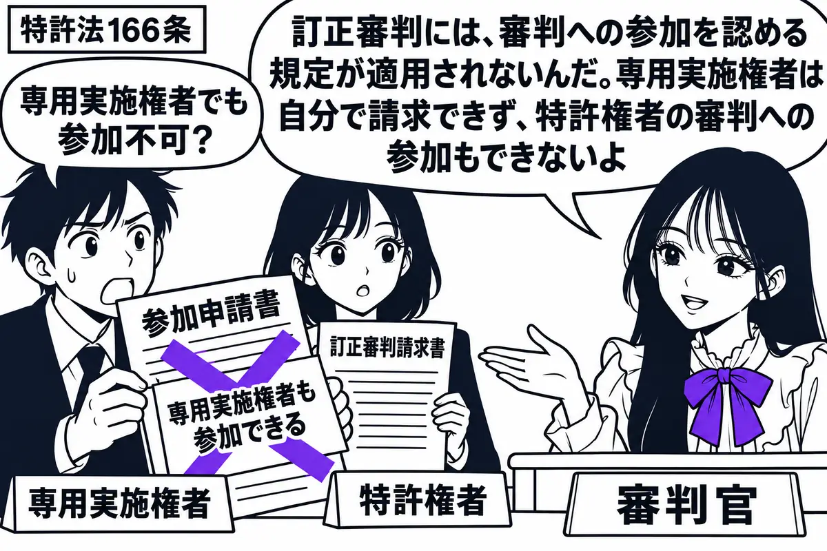 先生が右の審判机にいる（札「審判官」）。左に参加申請書を差し出す男性（札「専用実施権者」）、奥に訂正審判請求書を持つ女性（札「特許権者」）。参加申請書に貼られた「専用実施権者も参加できる」の付箋にヴァイオレットの×印。先生は男性に手を向けて
