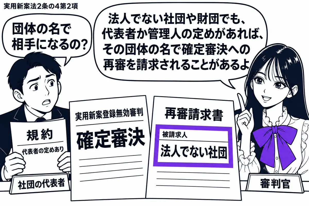 先生が審判官役（札「審判官」）で机の右。左に男性（札「社団の代表者」）が立ち、代表者の定めがある規約を持つ。中央には実用新案登録無効審判の確定審決と再審請求書。請求書の被請求人欄「法人でない社団」をヴァイオレットの枠で囲む。先生の吹き出し「