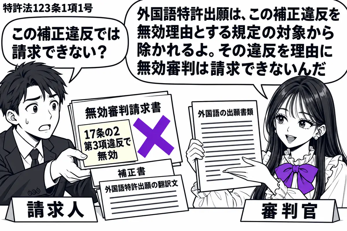 先生が審判官役（札「審判官」）で机の右。左の男性（札「請求人」）が外国語特許出願の翻訳文と補正書を添えて無効審判請求書を差し出す。請求書の付箋「17条の2第3項違反で無効」にヴァイオレットの×印。先生は外国語の出願書類を示す。先生の吹き出し