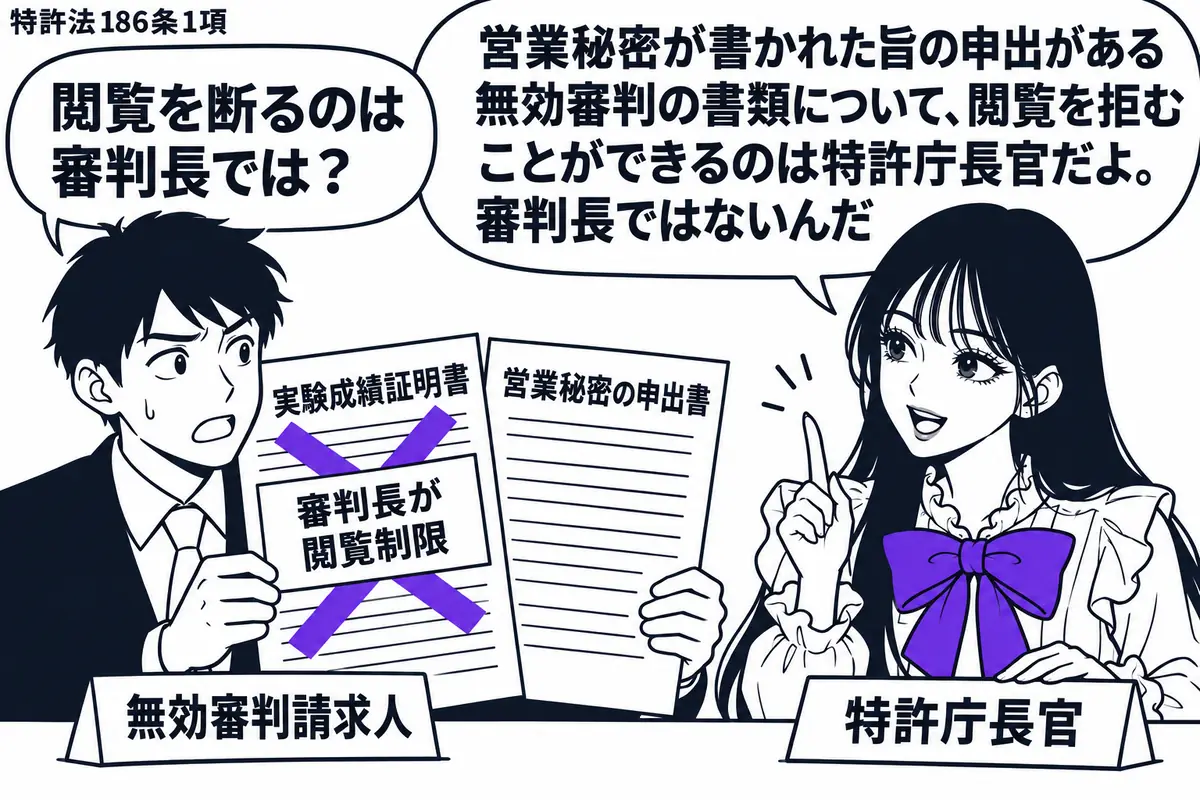 先生が特許庁長官役（札「特許庁長官」）で机の右。左の男性（札「無効審判請求人」）が実験成績証明書と営業秘密の申出書を持つ。中央の証明書に付いた「審判長が閲覧制限」の付箋へヴァイオレットの×印。先生は自分の役職札に手を添える。先生の吹き出し「