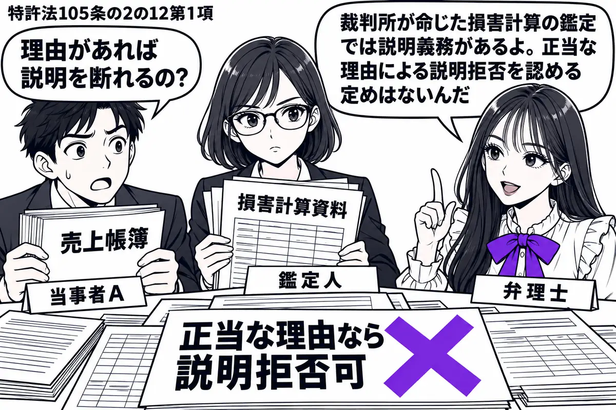 先生が相談机の右で弁理士役(札「弁理士」)。左に売上帳簿を抱える男性(札「当事者A」)、奥に計算用紙を持つ女性(札「鑑定人」)。机の損害計算資料に貼った「正当な理由なら説明拒否可」の付箋に、大きなヴァイオレットの×印。先生の吹き出し「裁判所