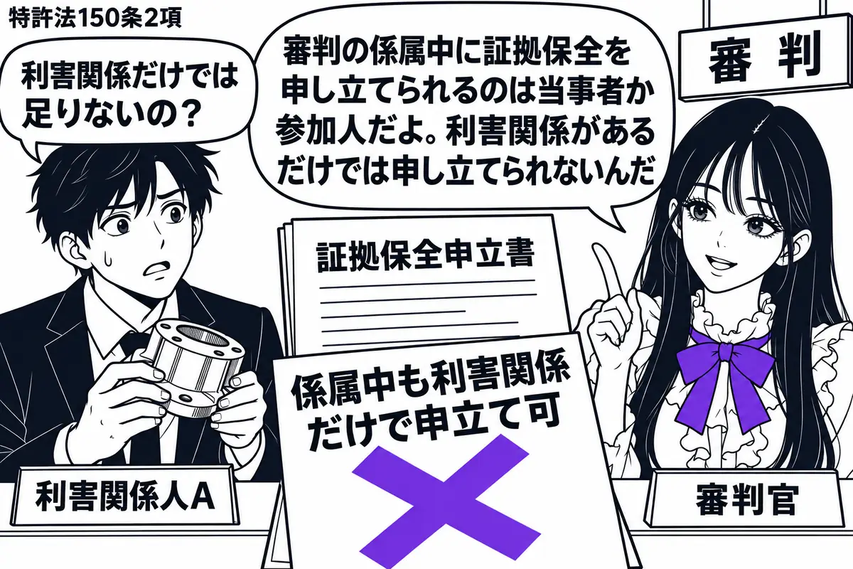 先生が審判の窓口の右で審判官役（札「審判官」）。左に証拠の見本品を持つ男性（札「利害関係人Ａ」）。中央に証拠保全申立書を置き、「係属中も利害関係だけで申立て可」の付箋にヴァイオレットの×印。男性は参加申請前で戸惑っている。先生の吹き出し「審