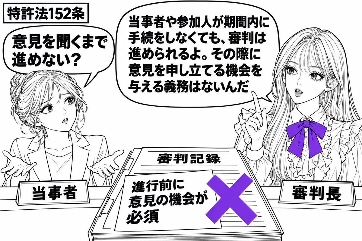 先生が審判長役（札「審判長」）で右の審判席。左に期限を過ぎても手続をしていない当事者（札「当事者」）が空の手で立つ。机の審判記録に「進行前に意見の機会が必須」の付箋を貼り、ヴァイオレットの×印を付ける。先生の吹き出し「当事者や参加人が期間内