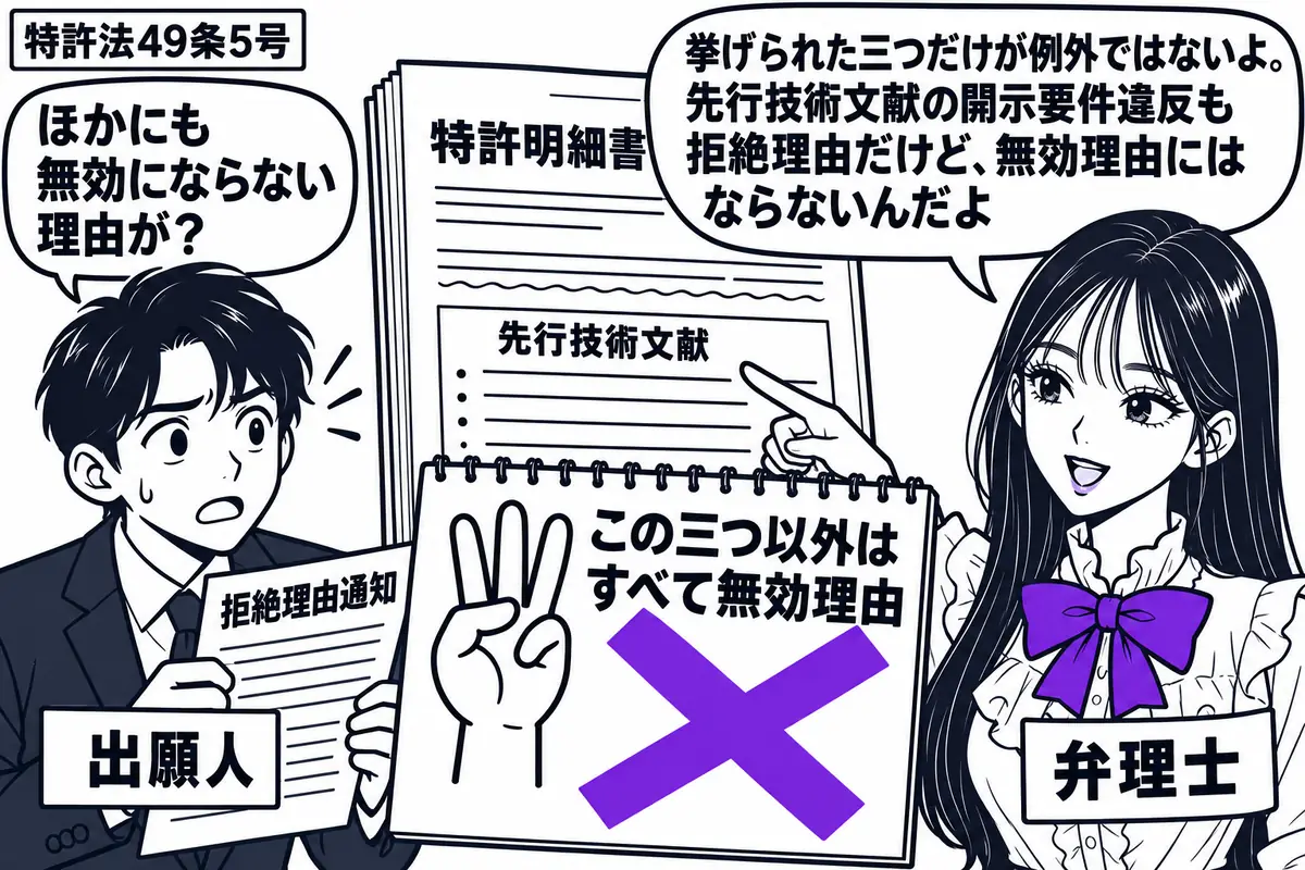 先生が右で弁理士役(札「弁理士」)。左に拒絶理由通知を読む男性(札「出願人」)。中央には特許明細書と、三つの例外を数える三本指の絵入りメモ。メモの「この三つ以外はすべて無効理由」にヴァイオレットの×印を付け、先生が明細書の先行技術文献欄を指