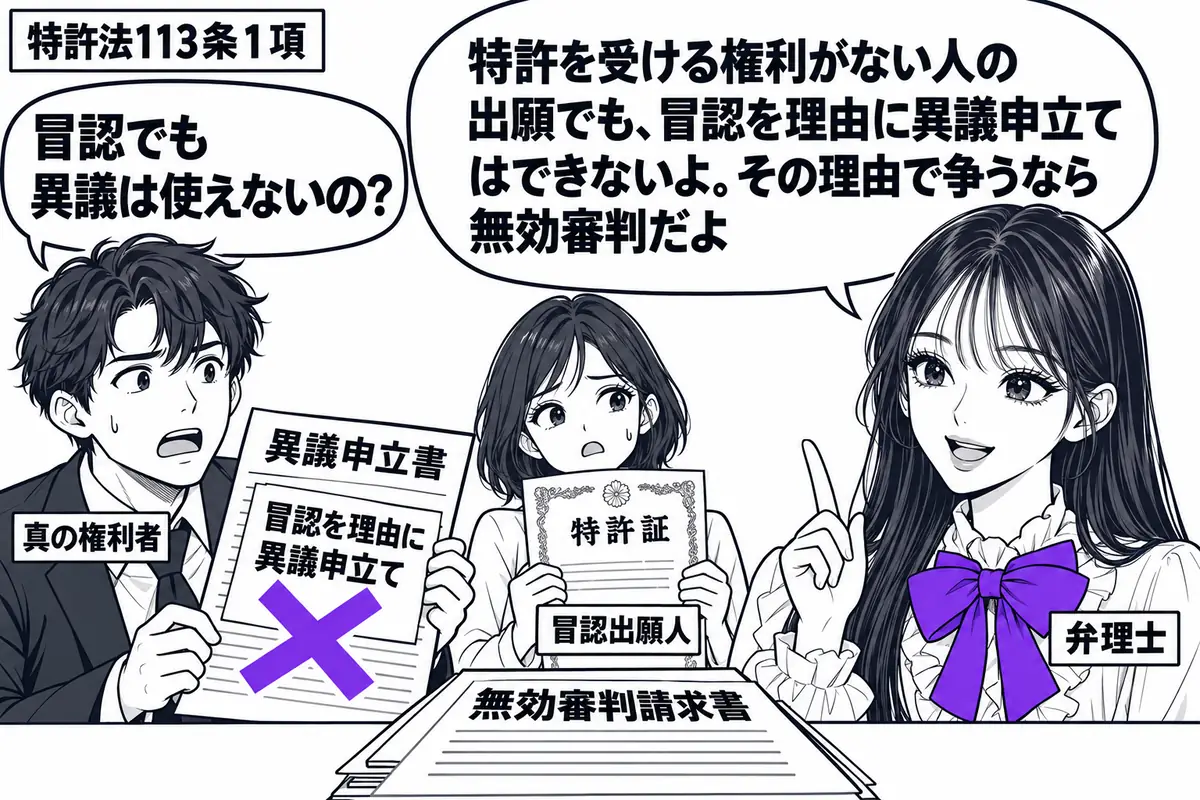 先生が右で弁理士役(札「弁理士」)。左に異議申立書を持つ男性(札「真の権利者」)、奥に特許証を抱える女性(札「冒認出願人」)。申立書に貼った「冒認を理由に異議申立て」の付箋に大きなヴァイオレットの×印を付け、机には別に無効審判請求書を置く。