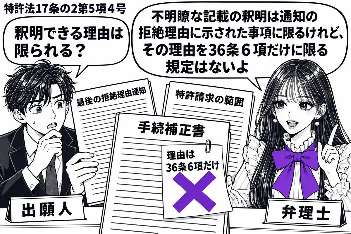 先生が右の机にいる弁理士役(札「弁理士」)。左の出願人(札「出願人」)が最後の拒絶理由通知と特許請求の範囲を見比べる。釈明用の手続補正書に貼った「理由は36条6項だけ」の付箋にヴァイオレットの×印。先生の吹き出し「不明瞭な記載の釈明は通知の