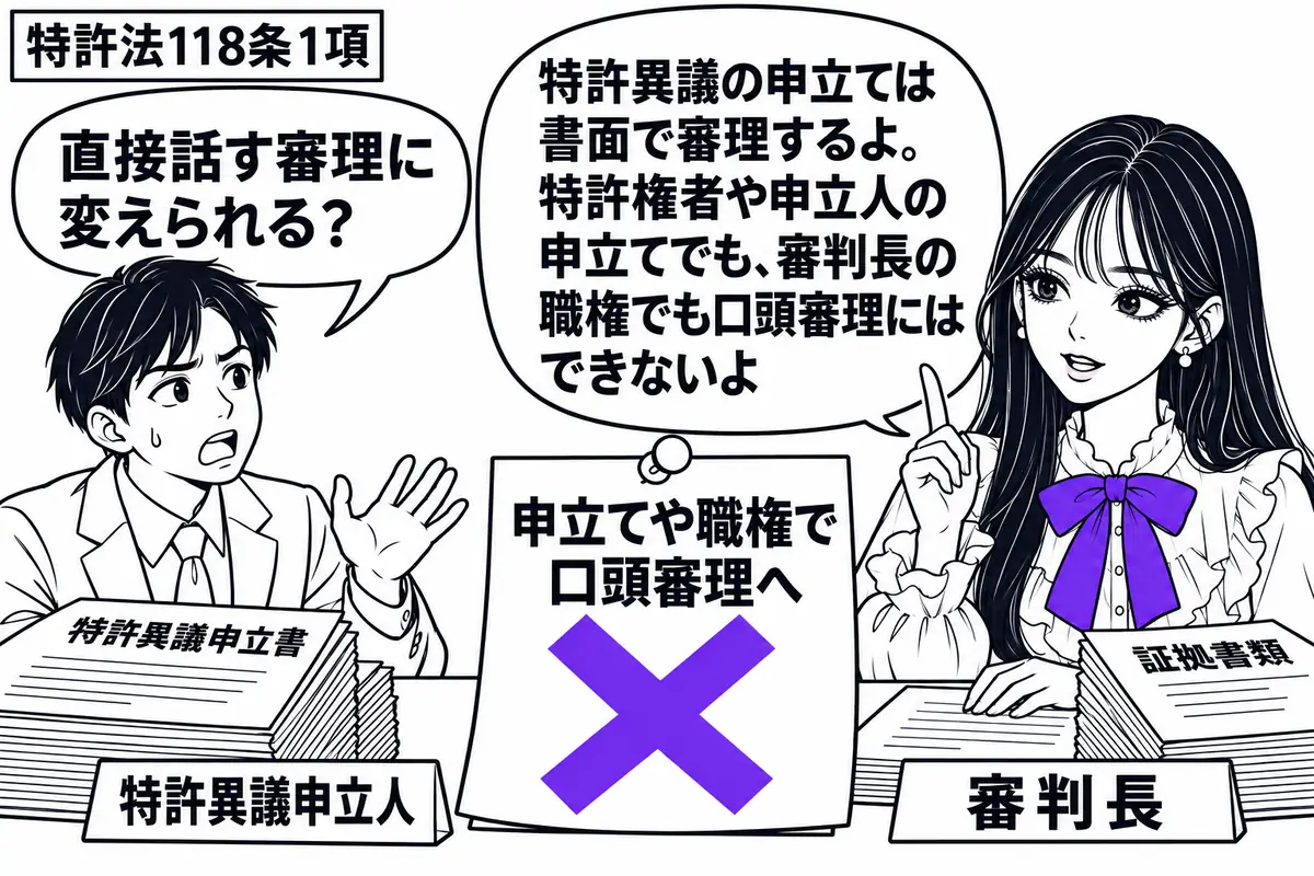 先生が右の審理机にいる審判長役(札「審判長」)。左の男性(札「特許異議申立人」)が口を開いて話そうとし、机には特許異議申立書と証拠書類が積まれている。「申立てや職権で口頭審理へ」の付箋にヴァイオレットの×印。先生は書類へ手を添える。先生の吹