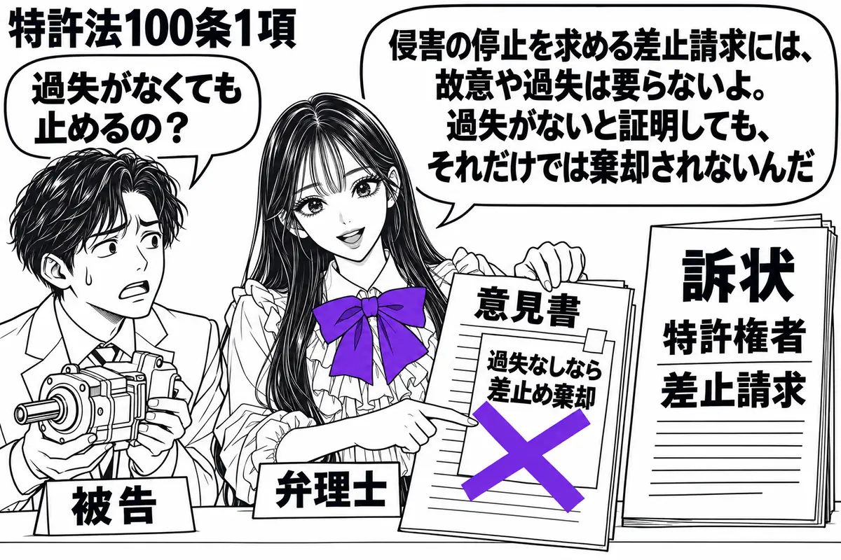 先生が中央の相談机に立つ弁理士役(札「弁理士」)。左に侵害品の機械を抱えた男性(札「被告」)、右の机には特許権者の差止請求の訴状。男性が出した意見書の「過失なしなら差止め棄却」という付箋にヴァイオレットの×印を付ける。先生の吹き出し「侵害の