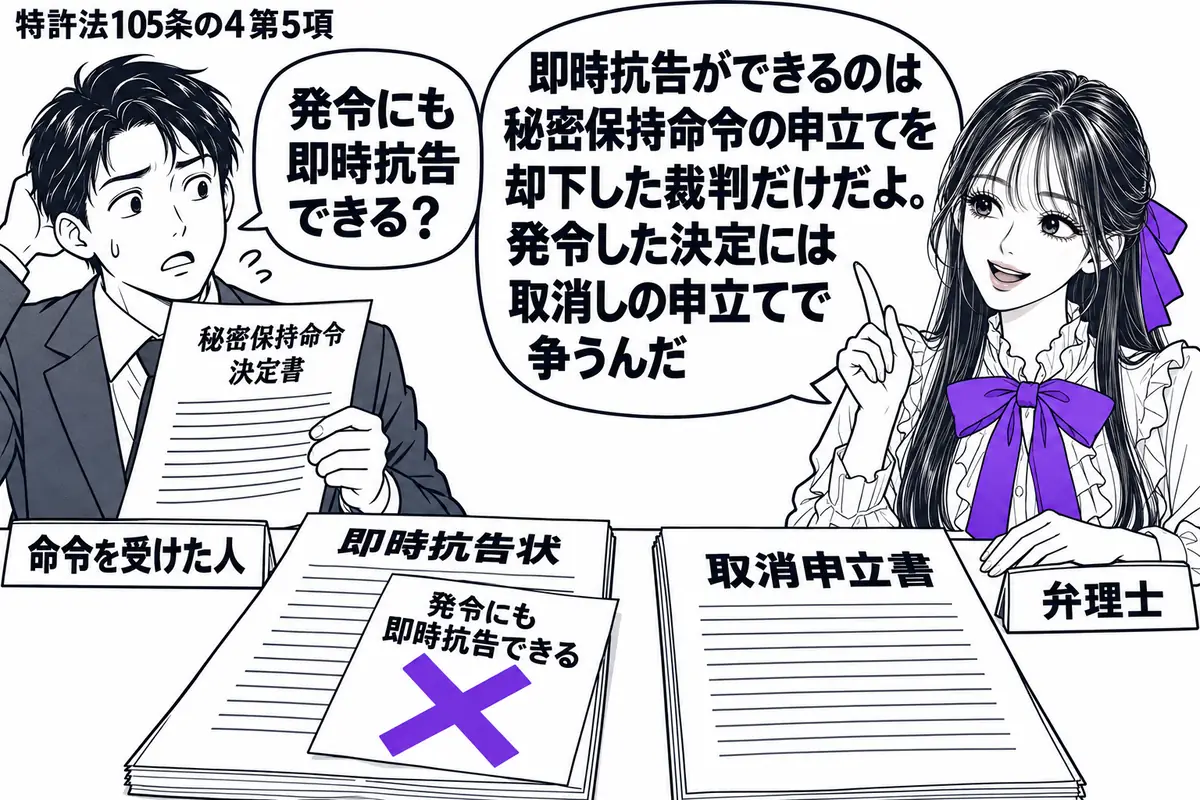 先生が右の相談机に座る弁理士役(札「弁理士」)。左の男性(札「命令を受けた人」)が秘密保持命令の決定書を持つ。机の即時抗告状に貼った「発令にも即時抗告できる」の付箋にヴァイオレットの×印。先生は隣の取消申立書に手を添える。先生の吹き出し「即