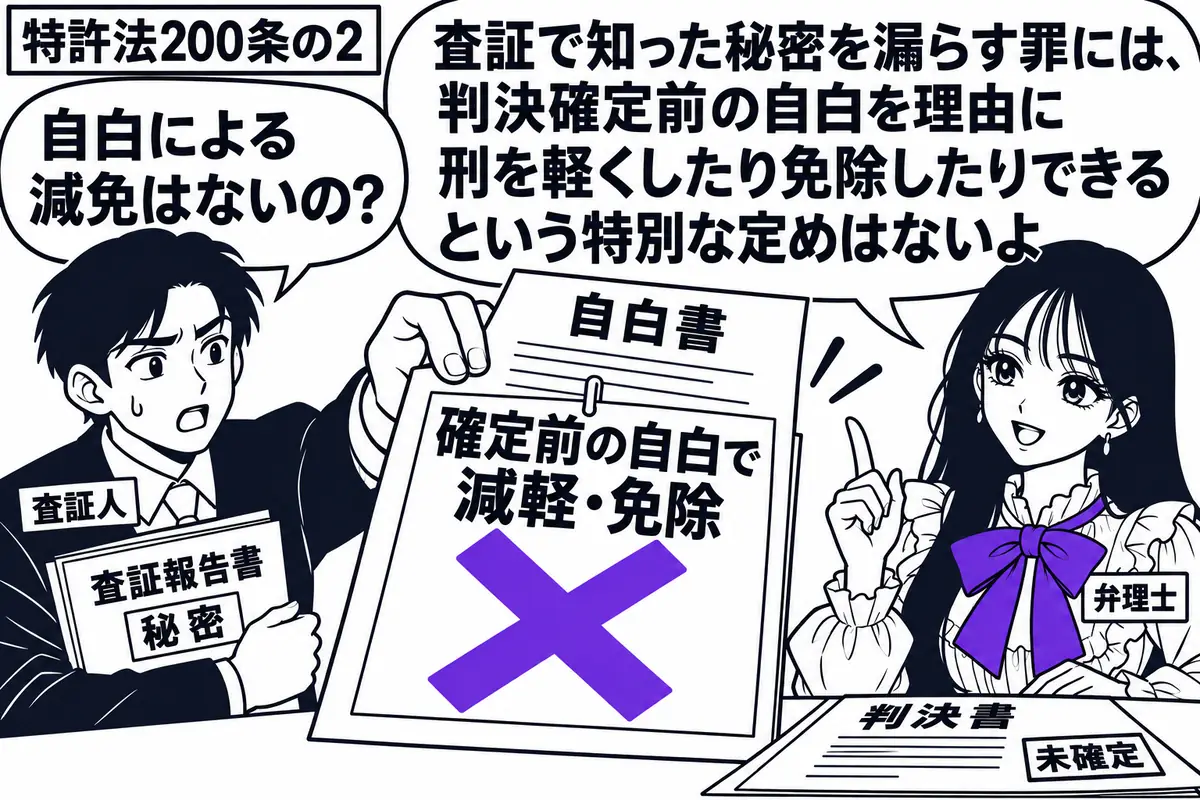 先生が右の相談机に立つ弁理士役（札「弁理士」）。左の男性（札「査証人」）が秘密の記された査証報告書を抱え、自白書を差し出す。机には未確定の判決書。自白書に貼った「確定前の自白で減軽・免除」の付箋にヴァイオレットの×印。先生の吹き出し「査証で