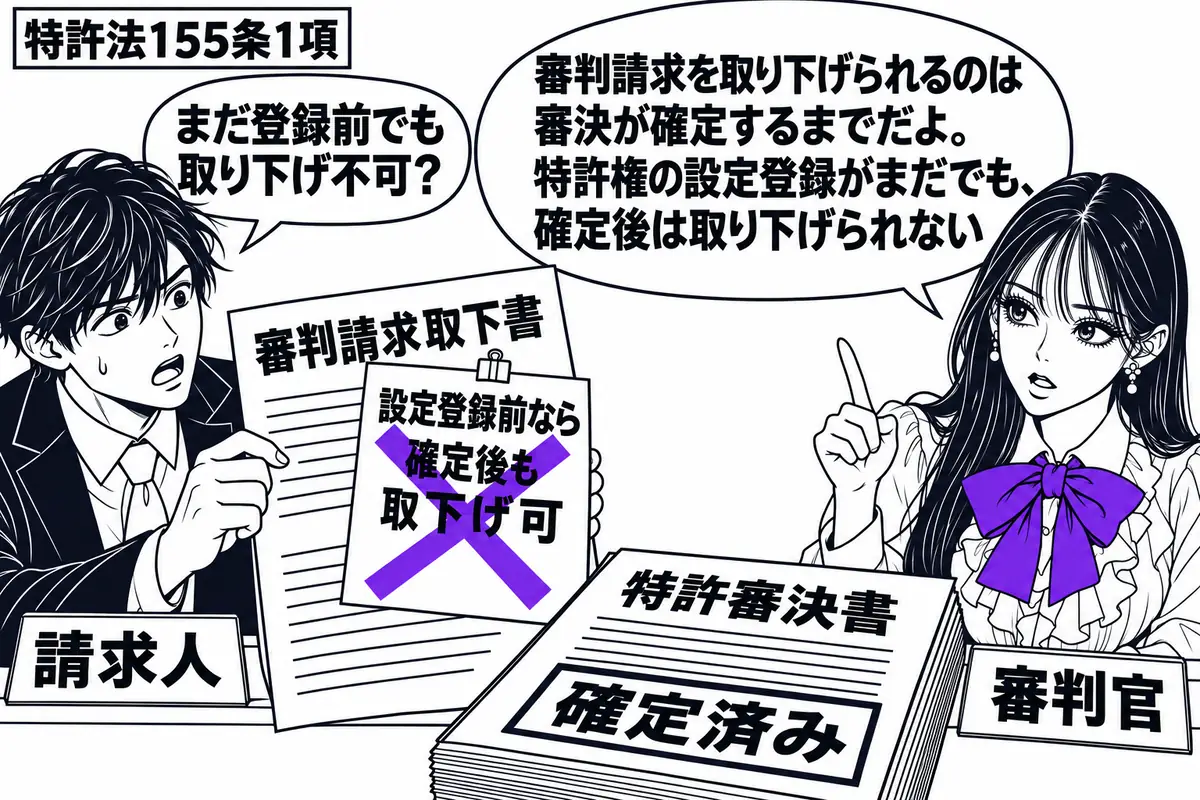 先生が窓口の右に座る審判官役（札「審判官」）。左の男性（札「請求人」）が「審判請求取下書」を差し出す。机には確定済みの特許審決書があり、取下書の「設定登録前なら確定後も取下げ可」の付箋にヴァイオレットの×印。先生の吹き出し「審判請求を取り下